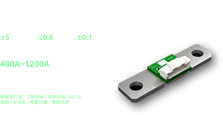 Current sensor top hero image