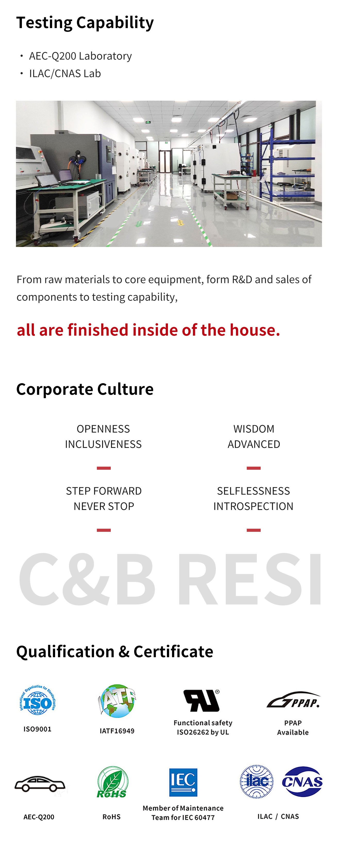 About C&B RESI section 3