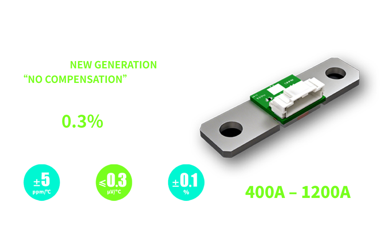 Current Sensor