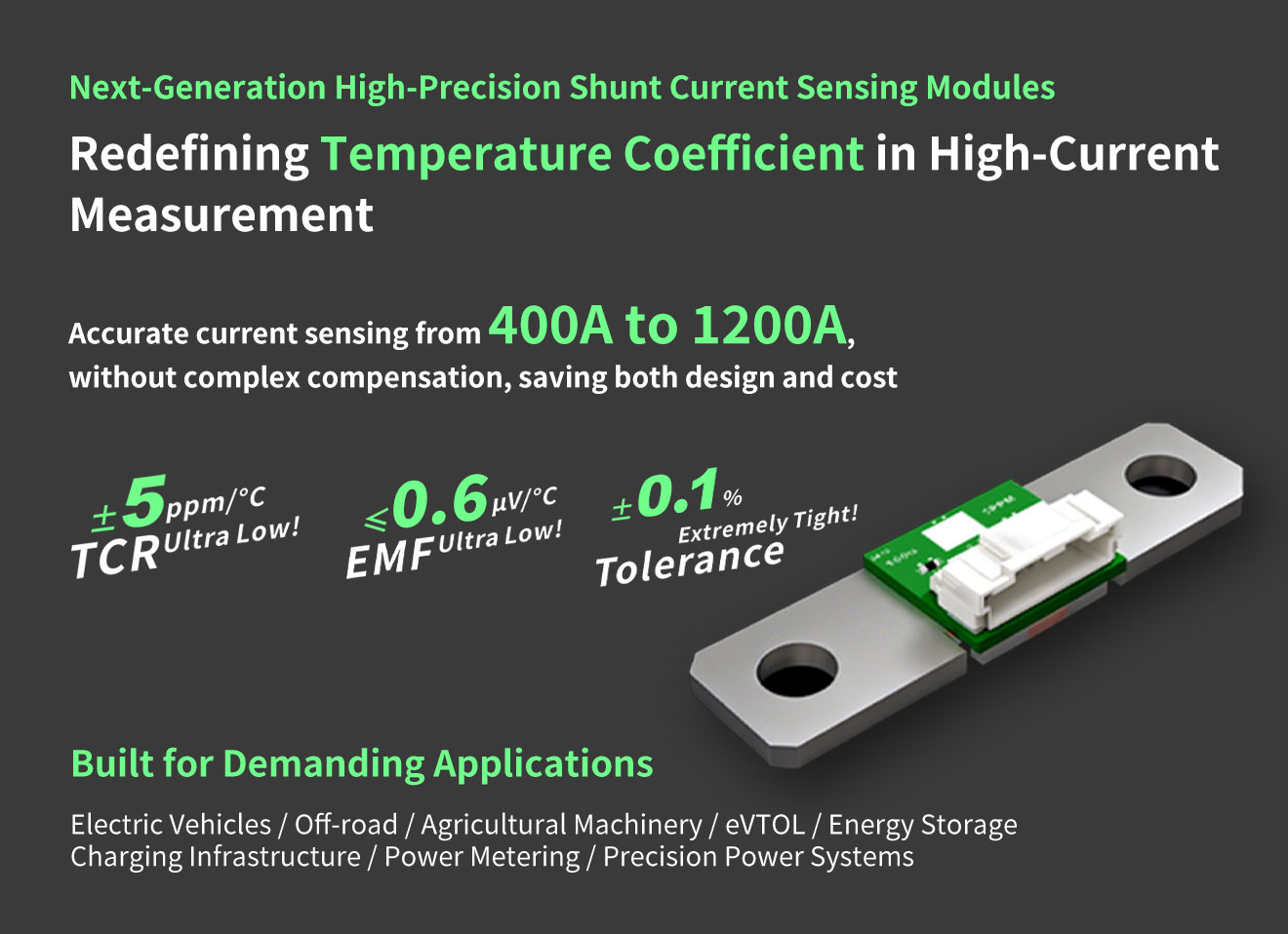 High Precision Current Sensing Modules