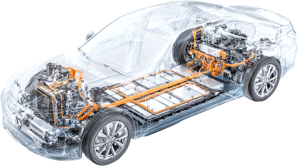 Automotive system overview